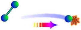 Ozone molecule oxidizing pollutant